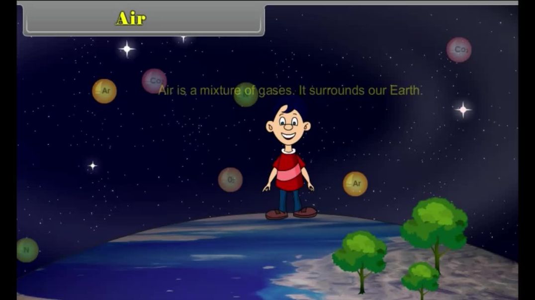 Class 7 English Medium Social Science Animated video of Air