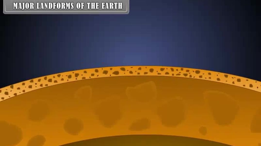 Class 6 English Medium Social science Animated video of MAJOR LANDFORMS OF THE EARTH