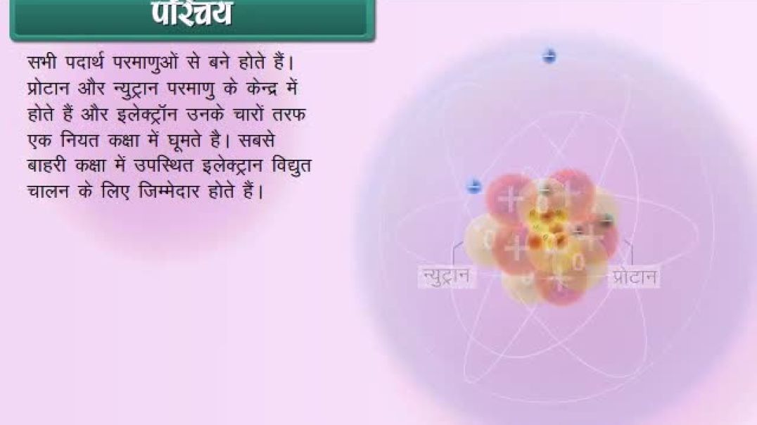 Class 8th_Hindhi Mediam Science Animated video of Chemical Effects of Electric Current