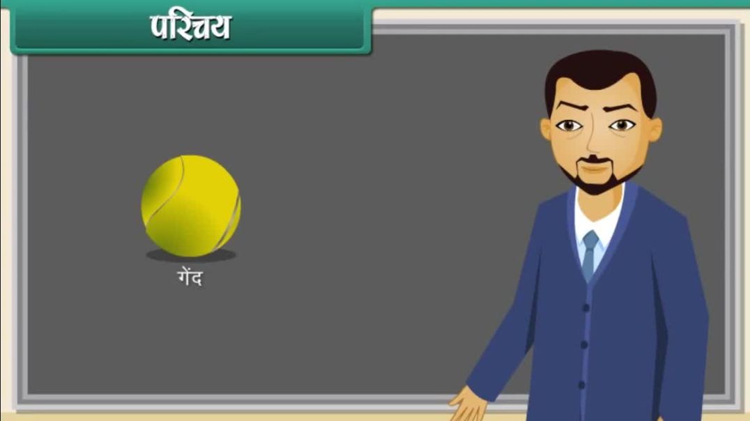 Class 7 Hindhi Medium maths Animated video of Visualising Solid Shapes
