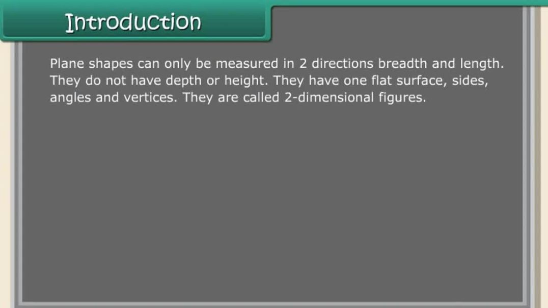 Class 7 English Medium maths Animated video of Visualising Solid Shapes