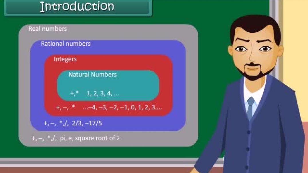 Class 8th_EM_Maths_⁣ Animated video of ⁣Playing with numbers