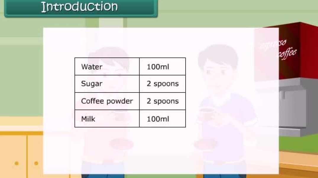 Class 8th_EM_Maths_⁣ Animated video of Direct and Inverse Proportions