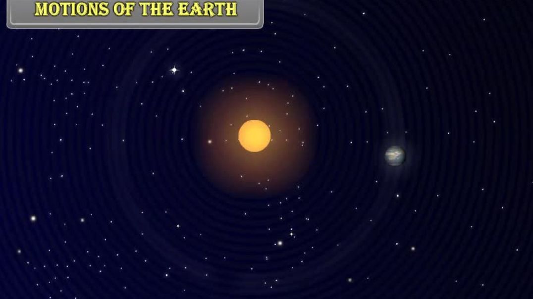 Class 6 English Medium Social science Animated video of MOTIONS OF THE EARTH