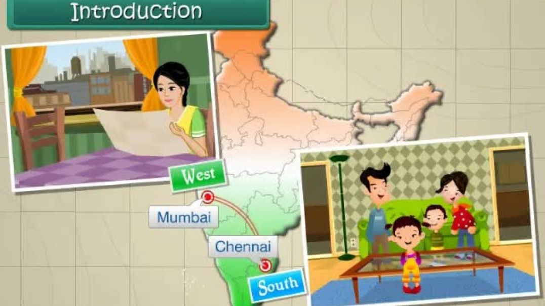 Class 1 English Medium EVS Animated video of Major Directions