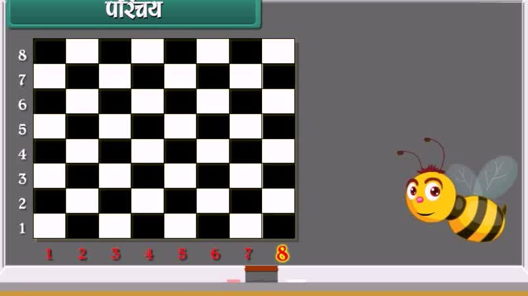 Class 4 Hindhi Medium Maths Animated video of Multiplication