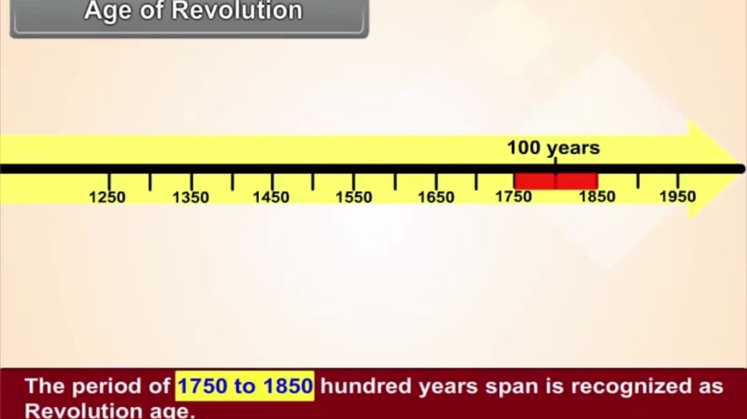 Class 9th_English Mediam Social Science Animated video of Age Of Revolution-1-1