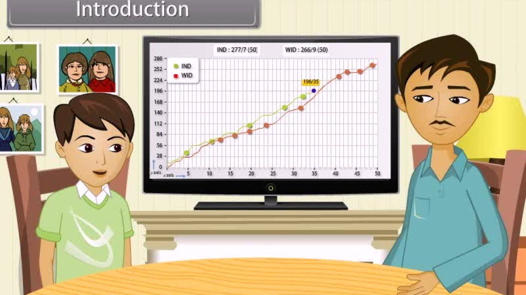 ⁣Class 10th_English Mediam Maths Animated video of Co-ordinate Geometry