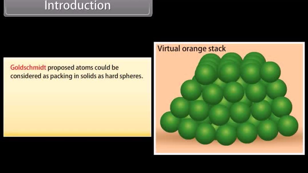 Class 12 th English Medium Chemistry Animated video Of Solid State-II