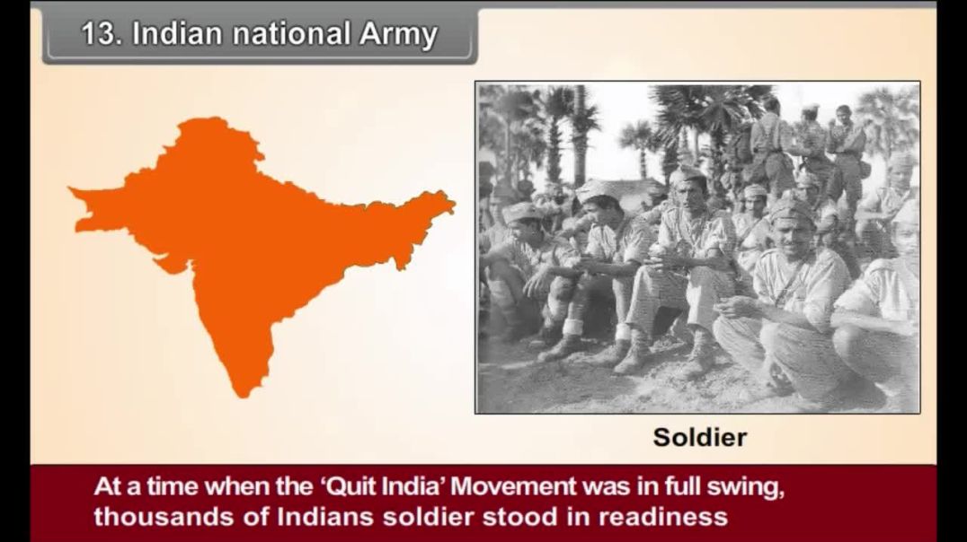 Class 8 English Medium Social Science indian national army