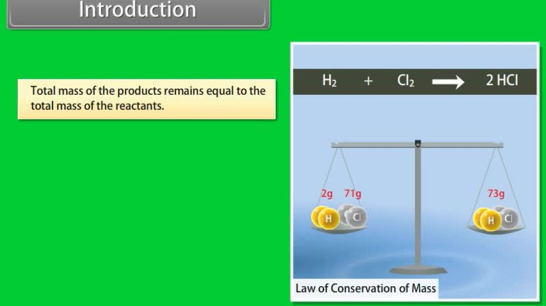 Class 11 th English Mediam Chemistry Animated video of Some Baisic Concepts of Chemistry-II