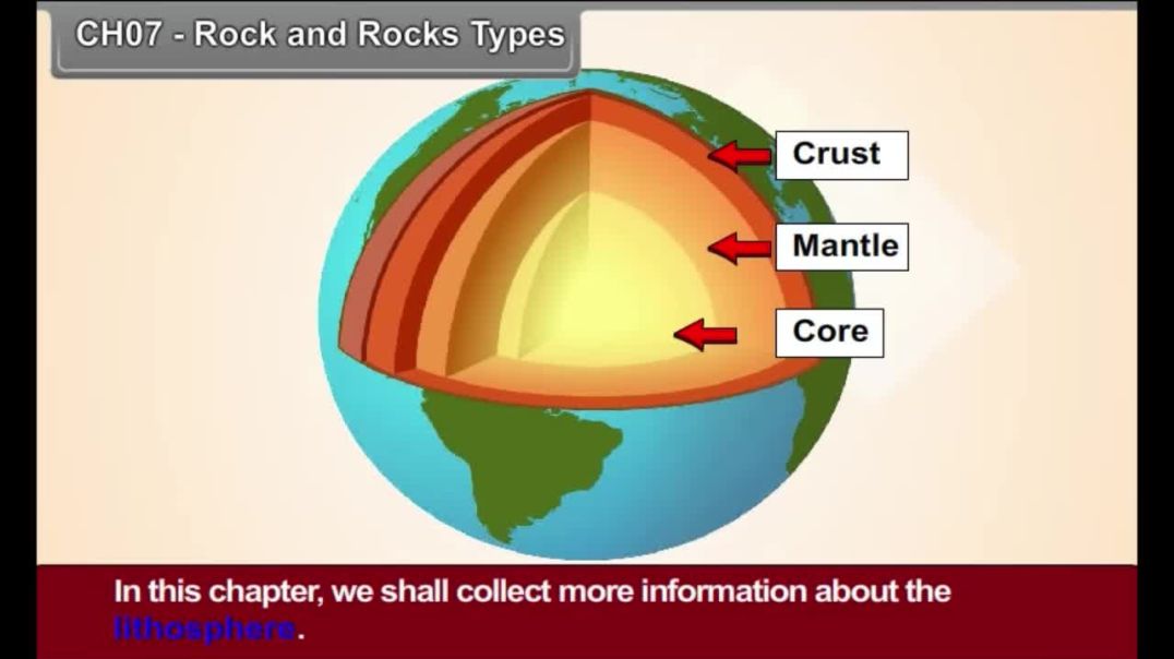 Class 8th_EM_Social Science_Rock and Rocks Types