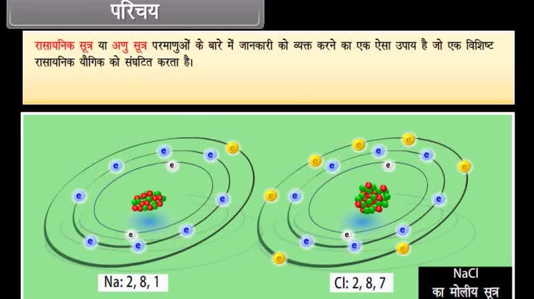 ⁣Class 9th_Hindhi Mediam Chemistry Animated video of Atoms and Molecules