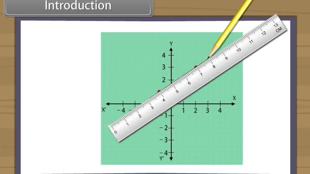 Class 11 th English Mediam Maths Animated video of Straight line _ Family of Straight  line