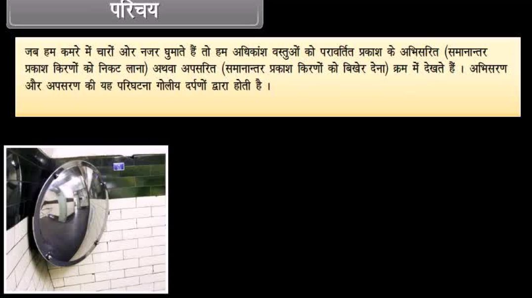 Class 10th hindhi Mediam Physics Animated video of Light Reflection and Refraction-II